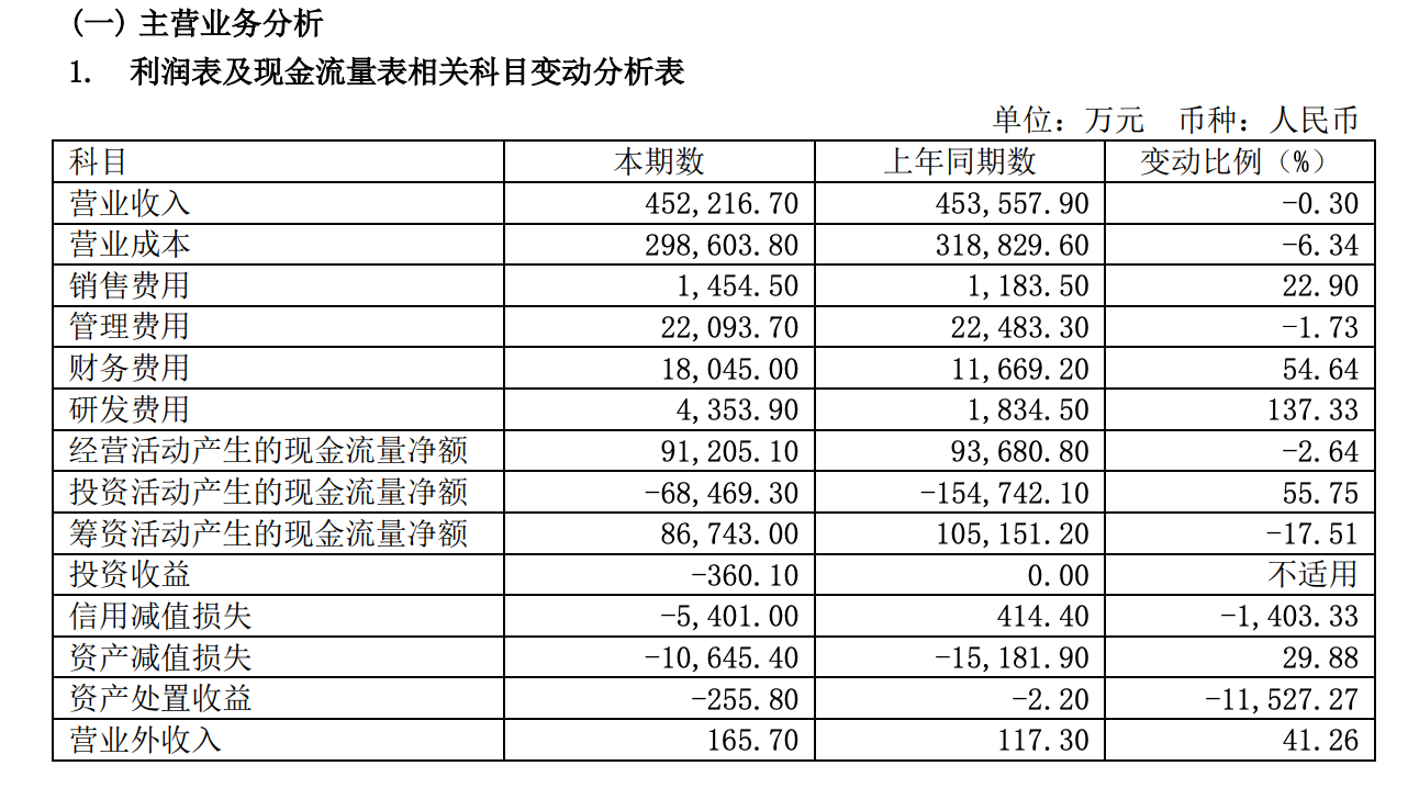 欧宝app《股东来了》2023走进创业环保：“一体两翼”业务布局护航“十四五”期